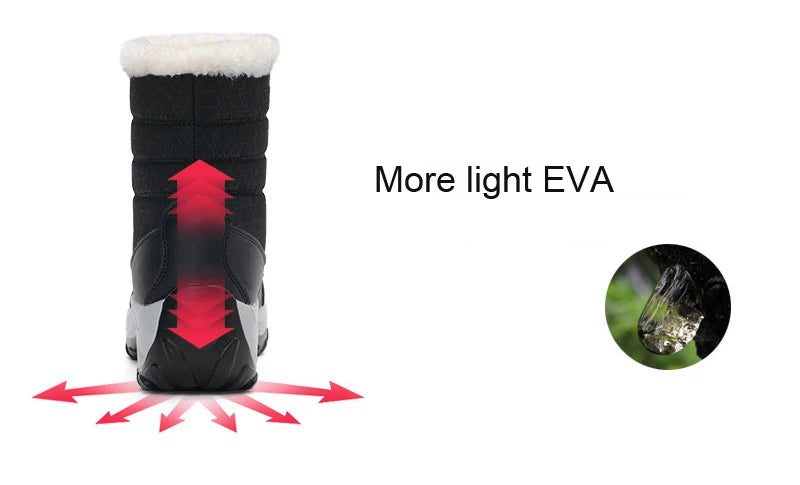 Warme Dames Winterlaarzen met Vetersluiting – Snowboots met Bontvoering | Waterafstotend PU | Antislip Zool | Zwart